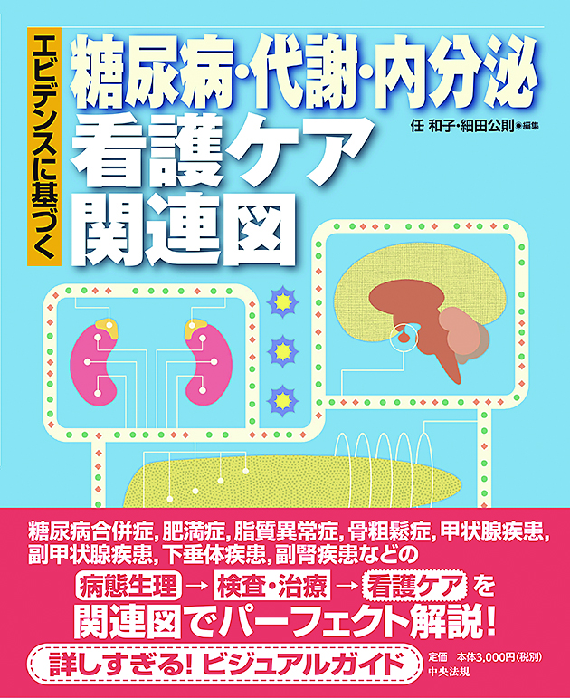 エビデンスに基づく糖尿病・代謝・内分泌看護ケア関連図