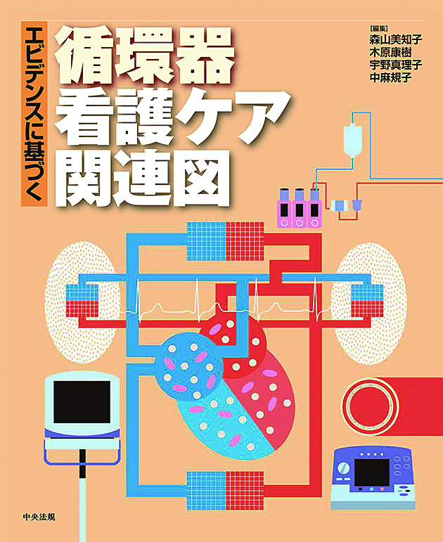 エビデンスに基づく循環器看護ケア関連図