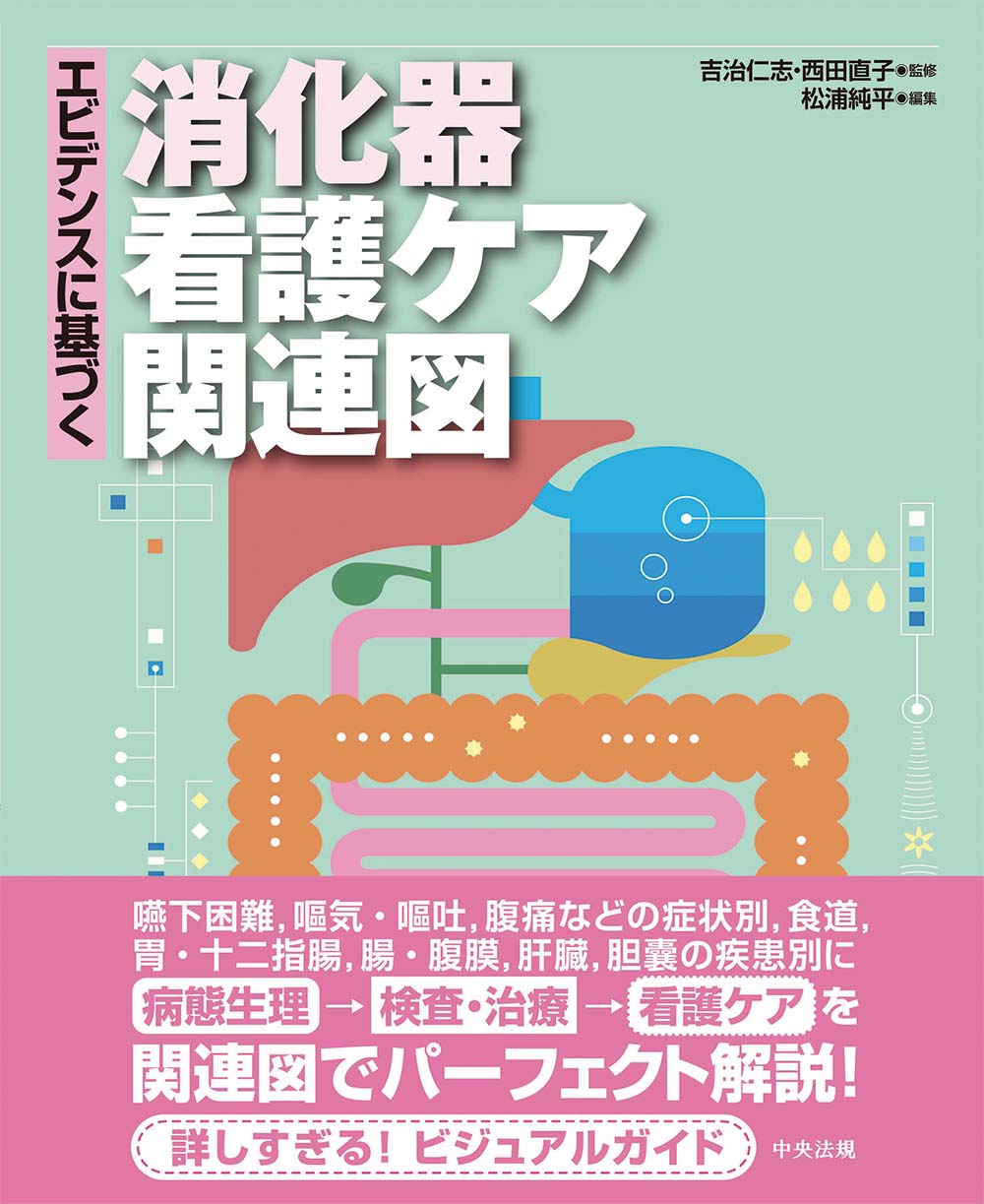 エビデンスに基づく消化器看護ケア関連図