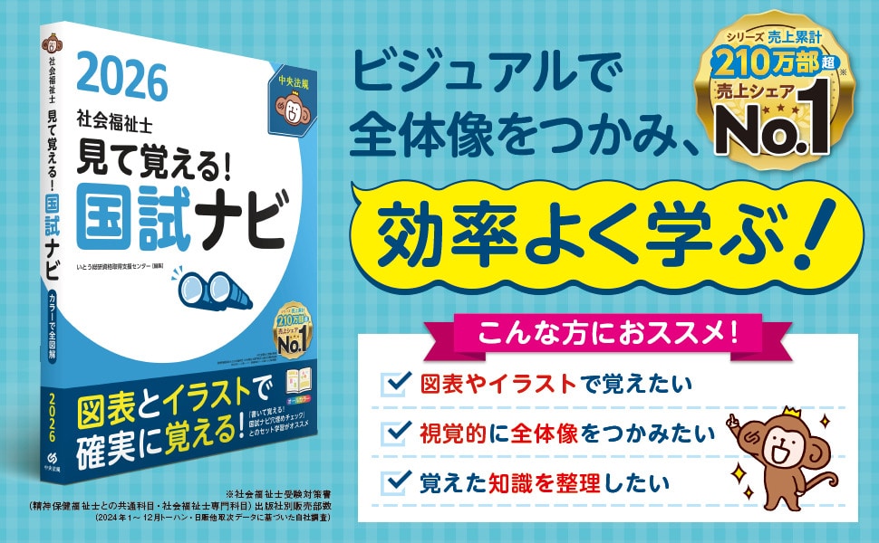 Amazon.co.jp: 見て覚える!社会福祉士国試ナビ2022 : いとう総研