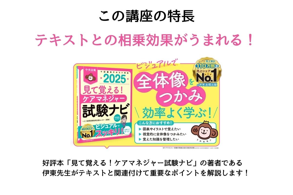 中央法規のケアマネジャーWEB講座の特長