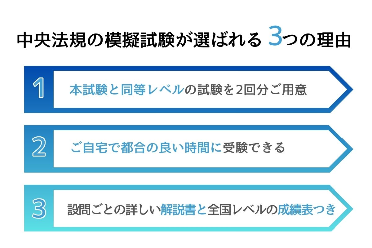 中央法規の社会福祉士模擬試験が選ばれる理由