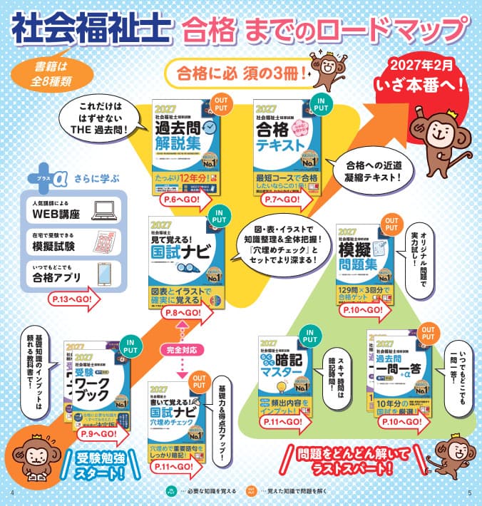 社会福祉士 受験対策2027まとめ｜参考書・問題集・模擬試験・合格
