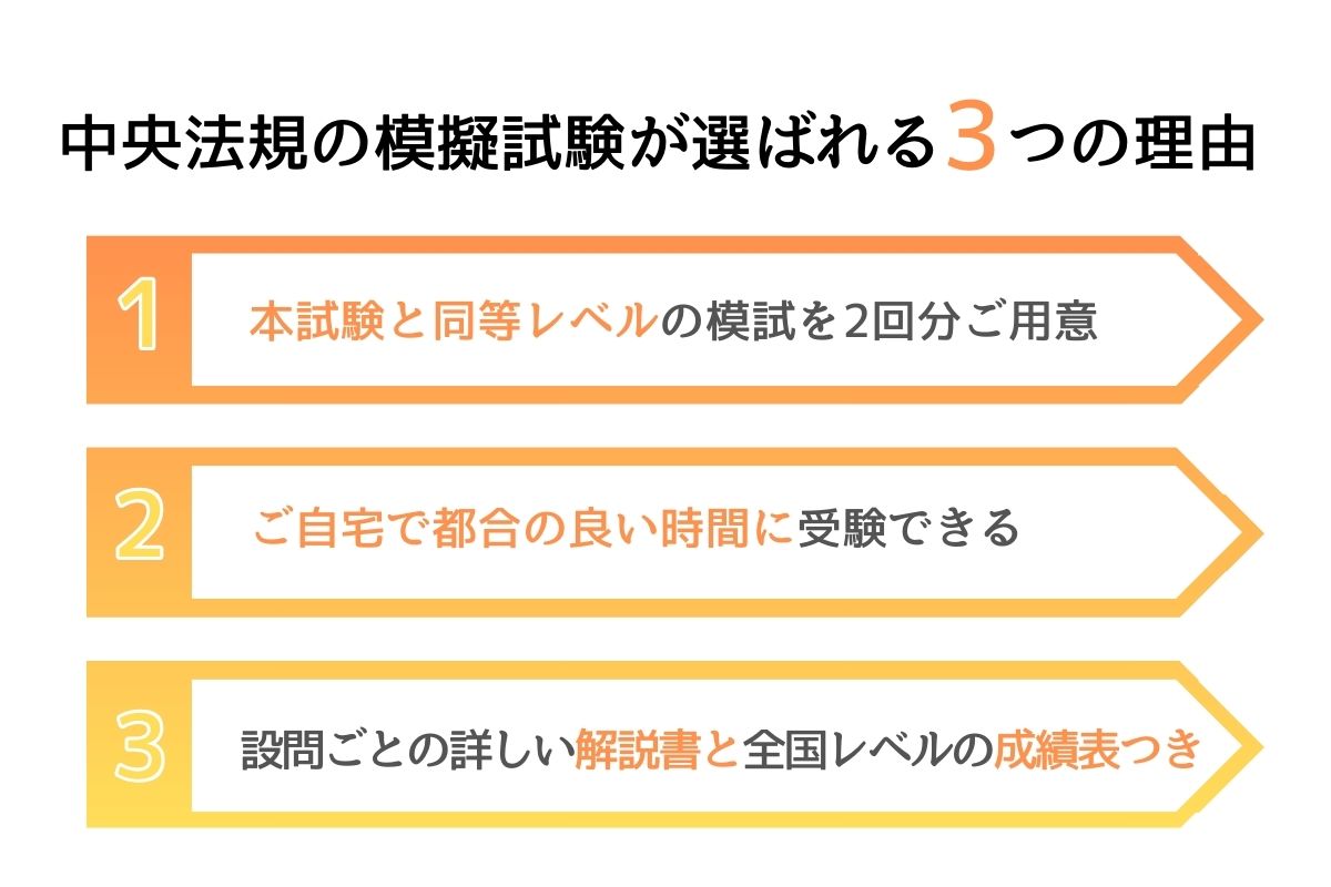 中央法規の社会福祉士模擬試験が選ばれる理由