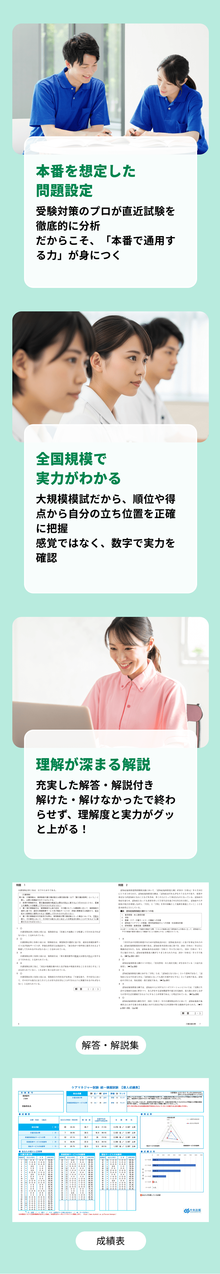 ケアマネジャー受験対策模擬試験＆WEB講座 | 中央法規出版