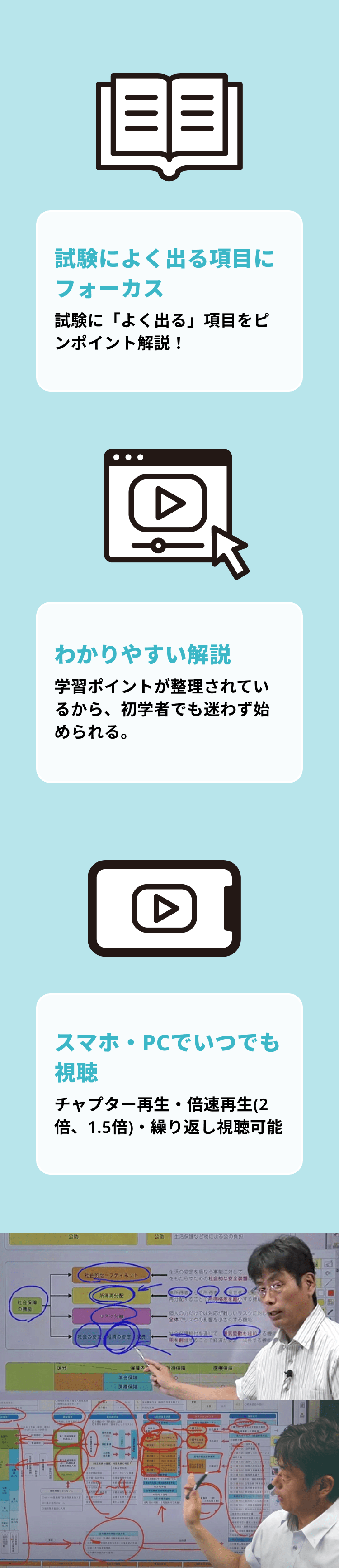 ケアマネジャー受験対策模擬試験＆WEB講座 | 中央法規出版