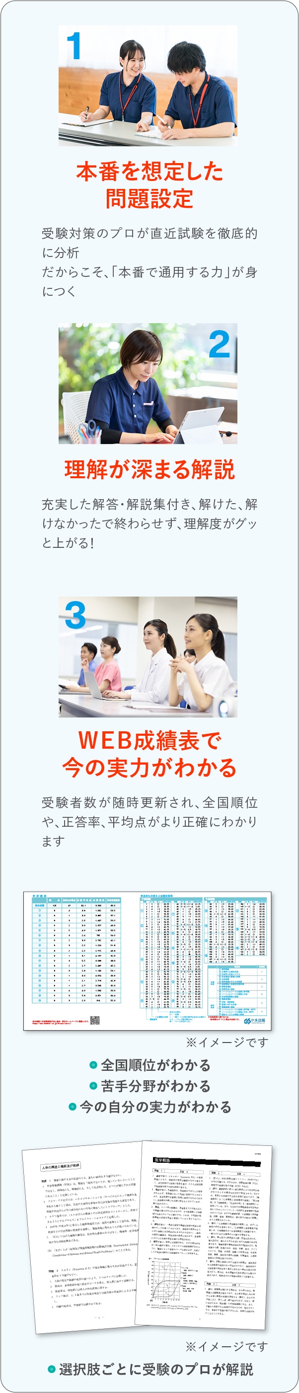 社会・精神保健福祉士受験対策 模試＆WEB講座 | 中央法規出版